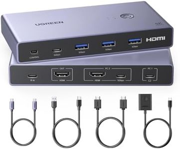 UGREEN USB