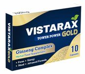 VISTARAX Gold - Stronger and Longer for Confident Performer - Ultra Strong Performance Enhancing Pills, Stamina Endurance Booster Gold Supplement Pills for Men - 10 Ginseng Capsules