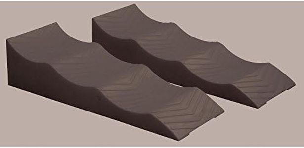 Midland Cales Smart Level pour Camping-Car (Lot de 2)