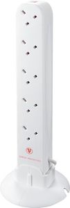 Masterplug