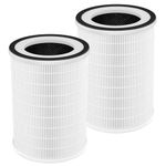 True HEPA KILO Filter For Afloia KILO, KILOPLUS, KILOPRO, MIRO, MIRO PRO and MORENTO MR-Kilo, Kalo Air Purifier, 360° 3-Stage Filtration, 2 Pack