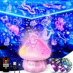 Gifts for 3-8 Year Old Girls,Topunny Night Light Kids Sensory Toys for Autism,360° Rotating Projector for Baby Nursery Bedroom,Cute Light Up Baby Toddler Toys(Pink)