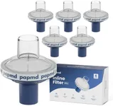 PAPMD Ultra CPAP Filters, Dual-Stage Filtration, 6-Pack, 3-Month Supply