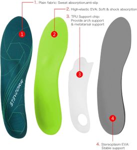 Plantar Fasciitis Insoles – UK 12, Green Orthotic Shoe Inserts
