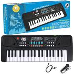 Piano Sound Keyboard