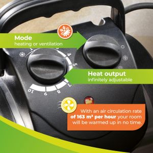 BioGreen Electric Greenhouse Heater – Portable Plant Warmer