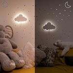 Cloud Light - Floating Cloud Wall L