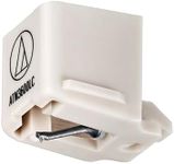 Audio-Technica ATN3600LC Conical Re