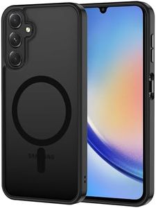 XTCASE Cov