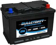 096 BulletBatt Car Battery 12V