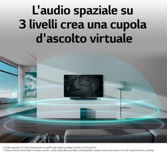 LG SC9S Soundbar – Dolby Atmos, Wireless Subwoofer