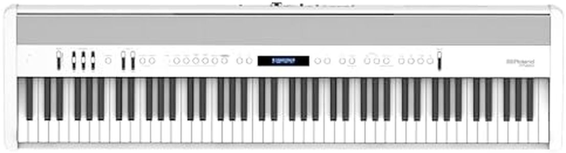 Roland FP-