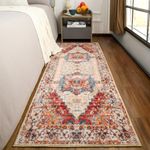 Comeet Washable Area Runner Rug - 2