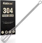 Long Mini Whisks Stainless Steel, E