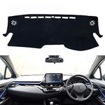 Dashboard Covers