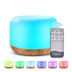 Ultrasonic Humidifier With Colors