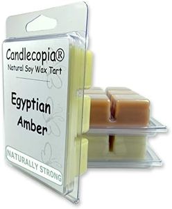 Candlecopi