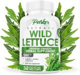 Wild Lettuce Capsules for Pain 1200