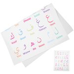 NUOBESTY Arabic Alphabet Poster Alphabet of Numbers Hanger Alphabet Poster Arabic Alphabet Wall Poster Arabic Letter Early Learning Posters Educational Wall Chart Cotton Linen Cute Map