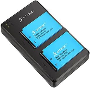 Artman 2-Pack LP-E17 Batteries and Rapid Dual USB Charger for Canon EOS R50 RP R10, Rebel T8i, T7i, T6i, T6s, SL2, SL3, EOS M3, M5, M6, EOS 200D, 77D, 750D, 760D, 800D, 8000D, Digital SLR Camera