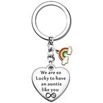 TTOVEN Auntie Gifts Auntie Birthday Gifts Auntie Keyring Auntie Gifts From Niece Nephew We Are So Lucky to Have an Auntie Like You Rainbow Keychain