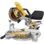 Cordless Miter Saw