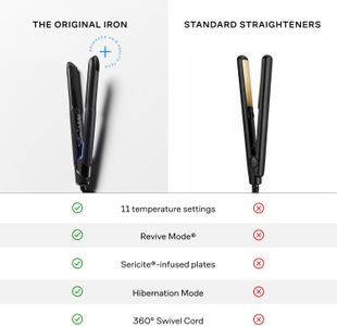 Cloud Nine Original Hair Straightener – Professional Ceramic Iron