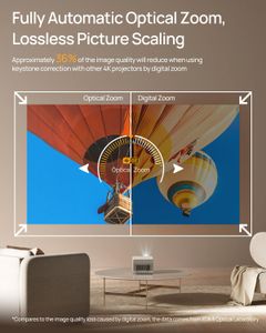 XGIMI HORIZON Ultra 4K Projector – Smart Home Theater