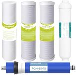 MewMore 5 Stage 75 GPD RO Water Fil