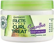 Garnier Fr