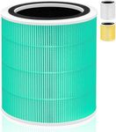 Core 400S Toxin Absorber Replacement Filter for LEVOIT Core 400S and Core400S-P/Core 400S-rf Air Purifier,3-in-1 True H13 HEPA Activated Carbon Pre-Filter,Core400S-RF-TX (LRF-C401-GUS),1 Pack,Green