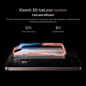 Xiaomi 15T Pro Smartphone, 12GB RAM 1024GB Storage – Black