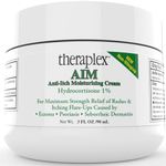 Theraplex AIM - Anti-Itch Moisturiz