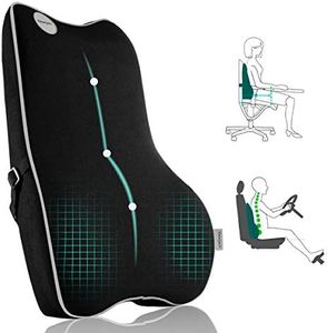 Lumbar Sup