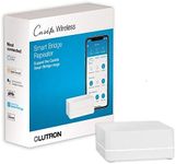 Lutron Caseta Smart Lighting Smart 