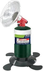 6500 BTU P