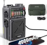 Emgykit Portable Shortwave Radio - 