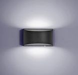 Dimmable Wall Sconces, Wall Mounted