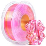 SUNLU Silk Dual Color PLA Plus Filament, Shiny PLA+ Filament 1.75mm, Shiny Silk Texture, 360° Spin Unveils Varied Colors, 1KG Spool(2.2lbs), Silk Dual-Color Pink Gold