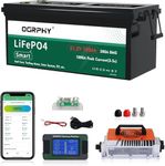 OGRPHY 48 Volt Lithium Battery for