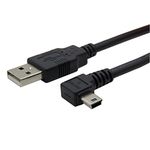 Garmin Usb Cable For Map Updates