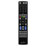 RM Series Replacement Remote Control for PROSCAN PLDED3274-UK-B