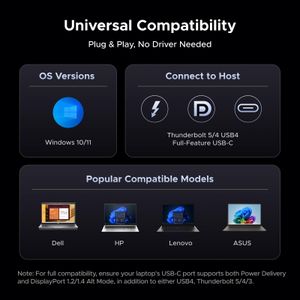 UGREEN Triple 4K USB-C Docking Station – Multi-Display Hub