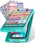 Tribe RN Ultimate Nursing Clipboard Set - 6 Vibrant Color-Coded Clinical Reference Sheets - Excellent Durability & Water-Resistant for Everyday Use (Mint)