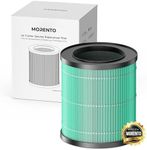 MORENTO 1 Pack MR2566 Genuine Air Purifier Replacement Filter for MR2566 Air Purifier, Pet Dander Version