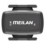MEILAN C1 Bike Speed Cadence Sensor