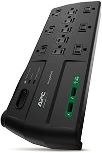 APC Perfor
