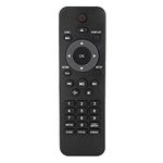 Dvd Remote For Philips