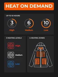 ORORO Women’s Heated Jacket, Black – XL