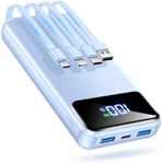 OHOVIV Portable Charger Power Bank 